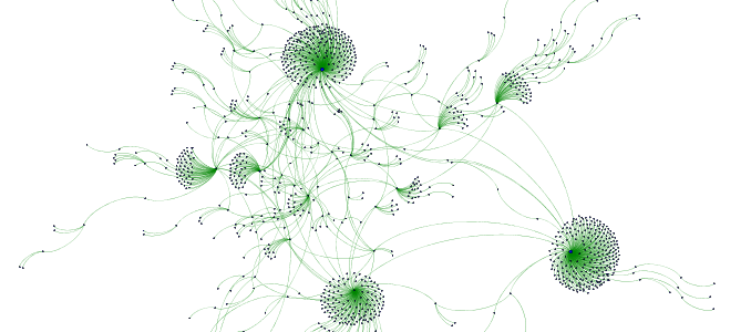 Link Graph in Gephi