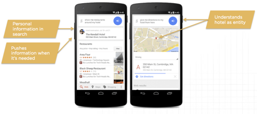 Personalized Google Now