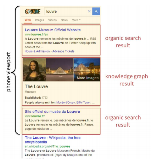 Mobile search result page