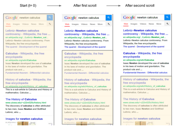 Relative visibility of rank positions on mobile SERPs due to short scrolls